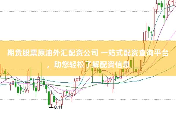期货股票原油外汇配资公司 一站式配资查询平台,助您轻松了解配资信息
