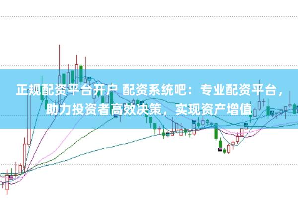 正规配资平台开户 配资系统吧：专业配资平台，助力投资者高效决策，实现资产增值