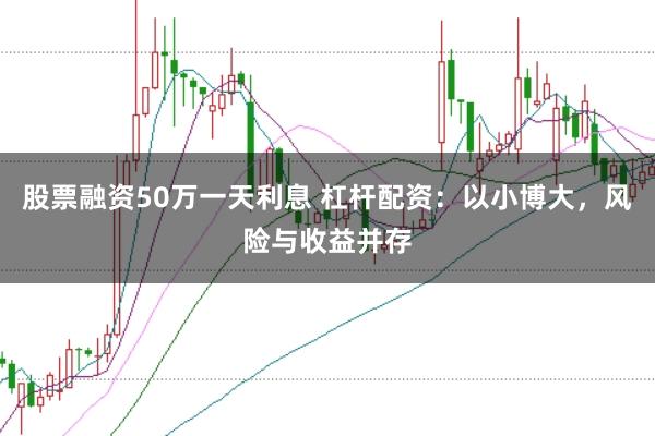 股票融资50万一天利息 杠杆配资:以小博大,风险与收益并存