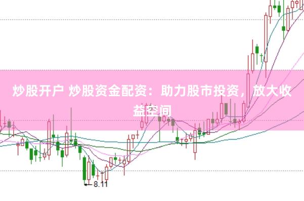 炒股开户 炒股资金配资：助力股市投资，放大收益空间