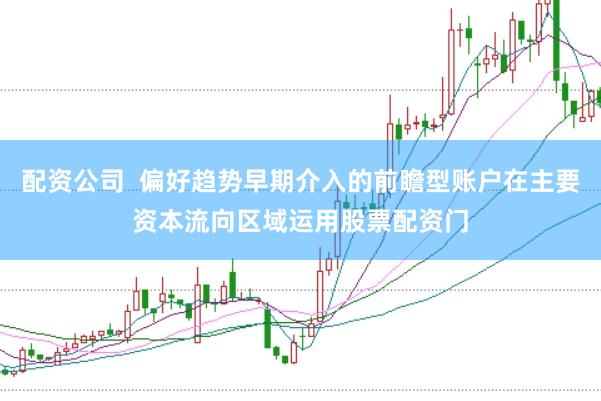 配资公司 偏好趋势早期介入的前瞻型账户在主要资本流向区域运用股票配资门