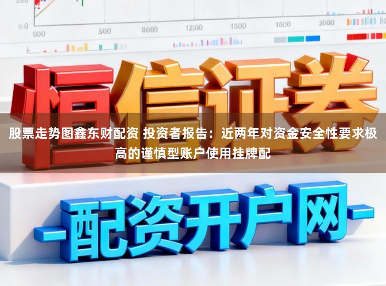 股票走势图鑫东财配资 投资者报告：近两年对资金安全性要求极高的谨慎型账户使用挂牌配